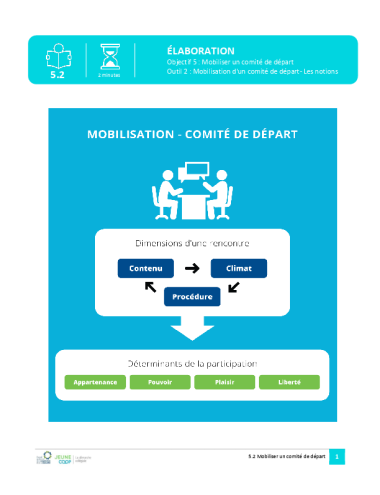 Mobiliser un comité de départ - Les notions