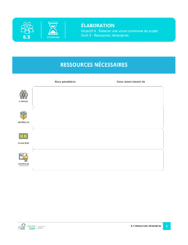 Ressources nécessaires