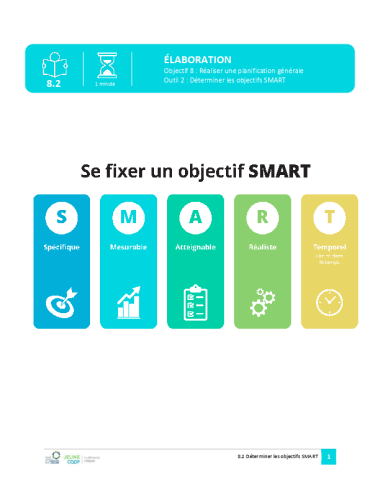 Déterminer les objectifs SMART