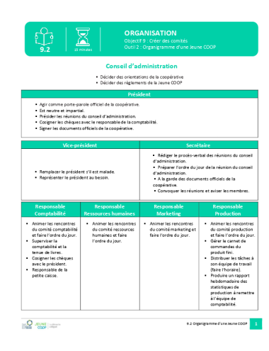 Organigramme d'une Jeune COOP