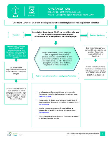Les aspects légaux des projets Jeune COOP